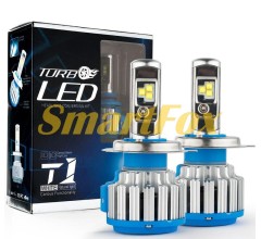 Автомобильные лампы LED HB4-T1 (2шт) 9006